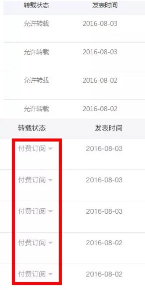 微信公眾號(hào)付費(fèi)閱讀功能正在內(nèi)測(cè) 微新聞